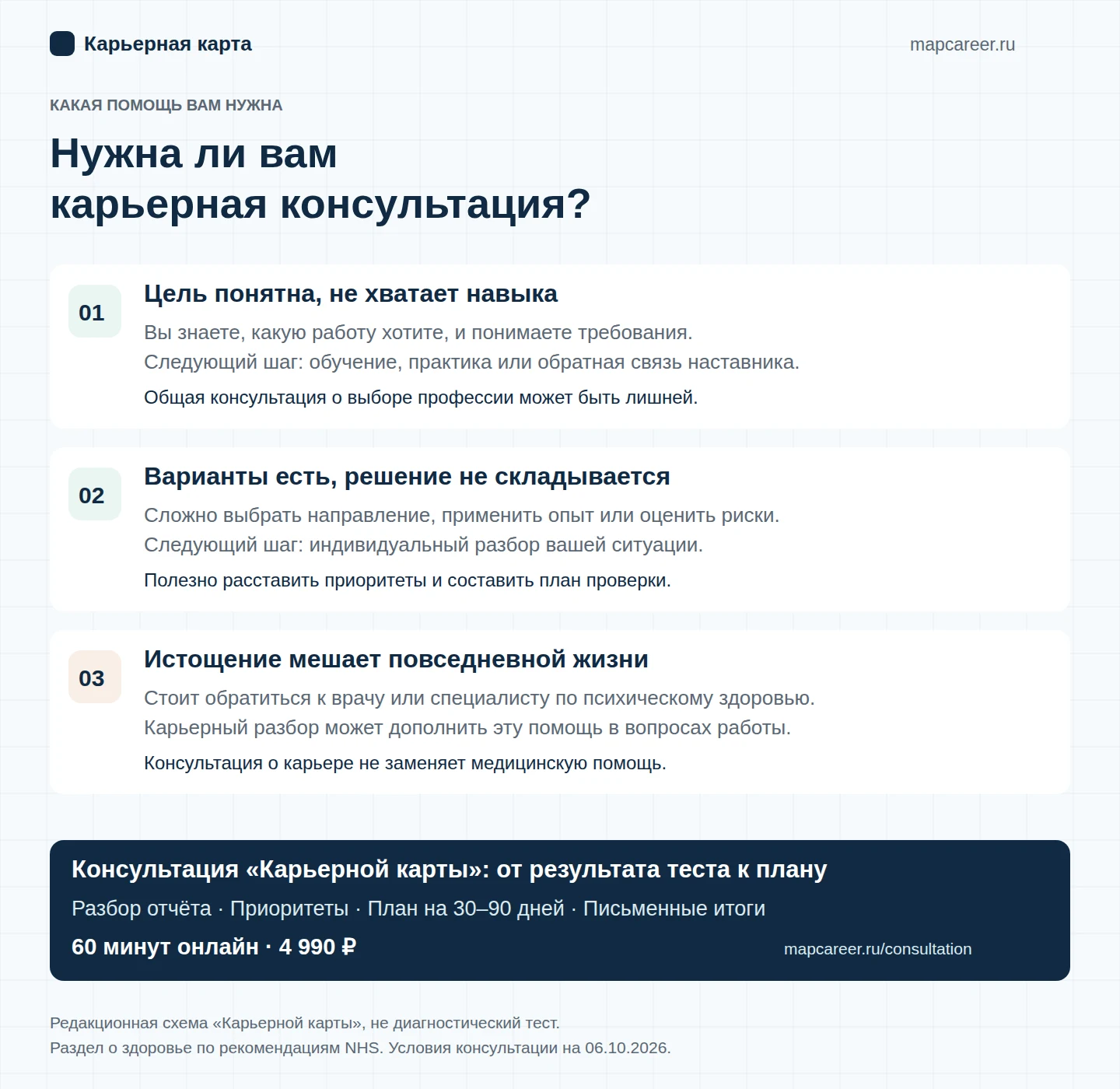Нужна ли карьерная консультация: когда начать с обучения, когда полезен индивидуальный разбор и когда нужна помощь по вопросам здоровья